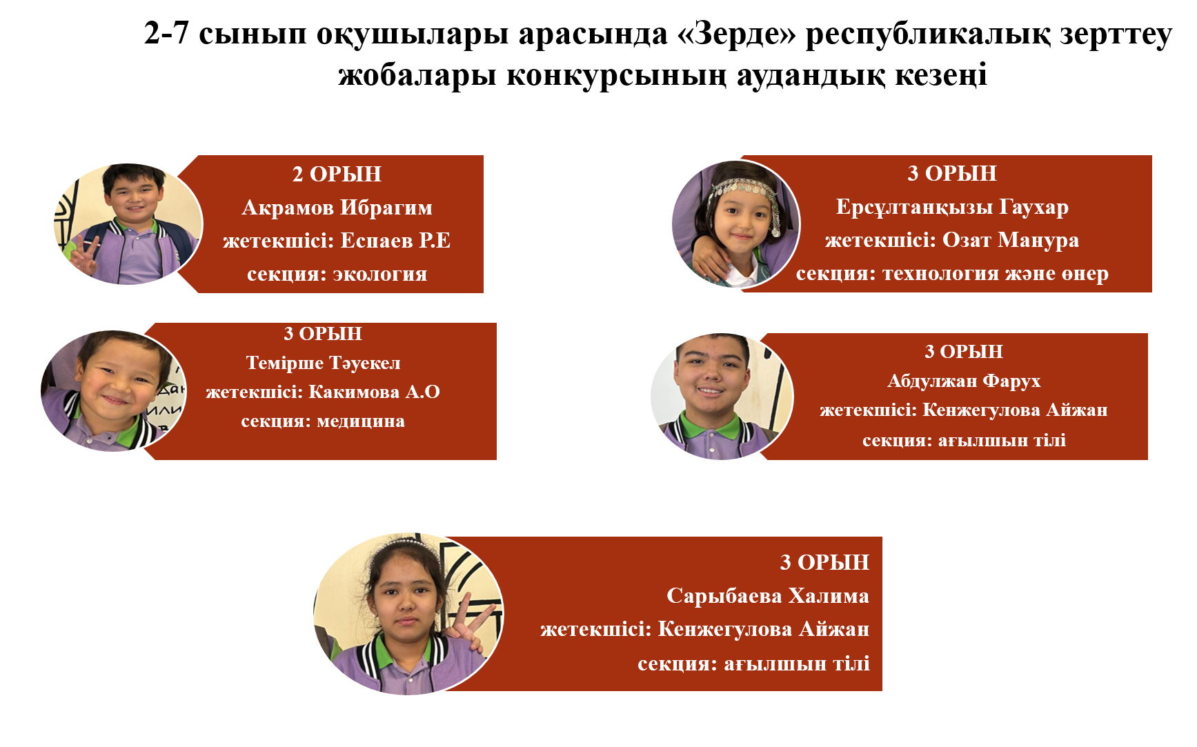 "Zerde" Scientific Project Competition a