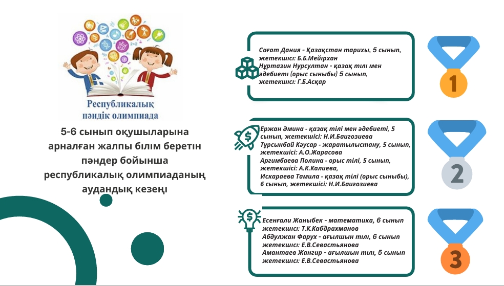 Olympiad among 5th–6th grade students