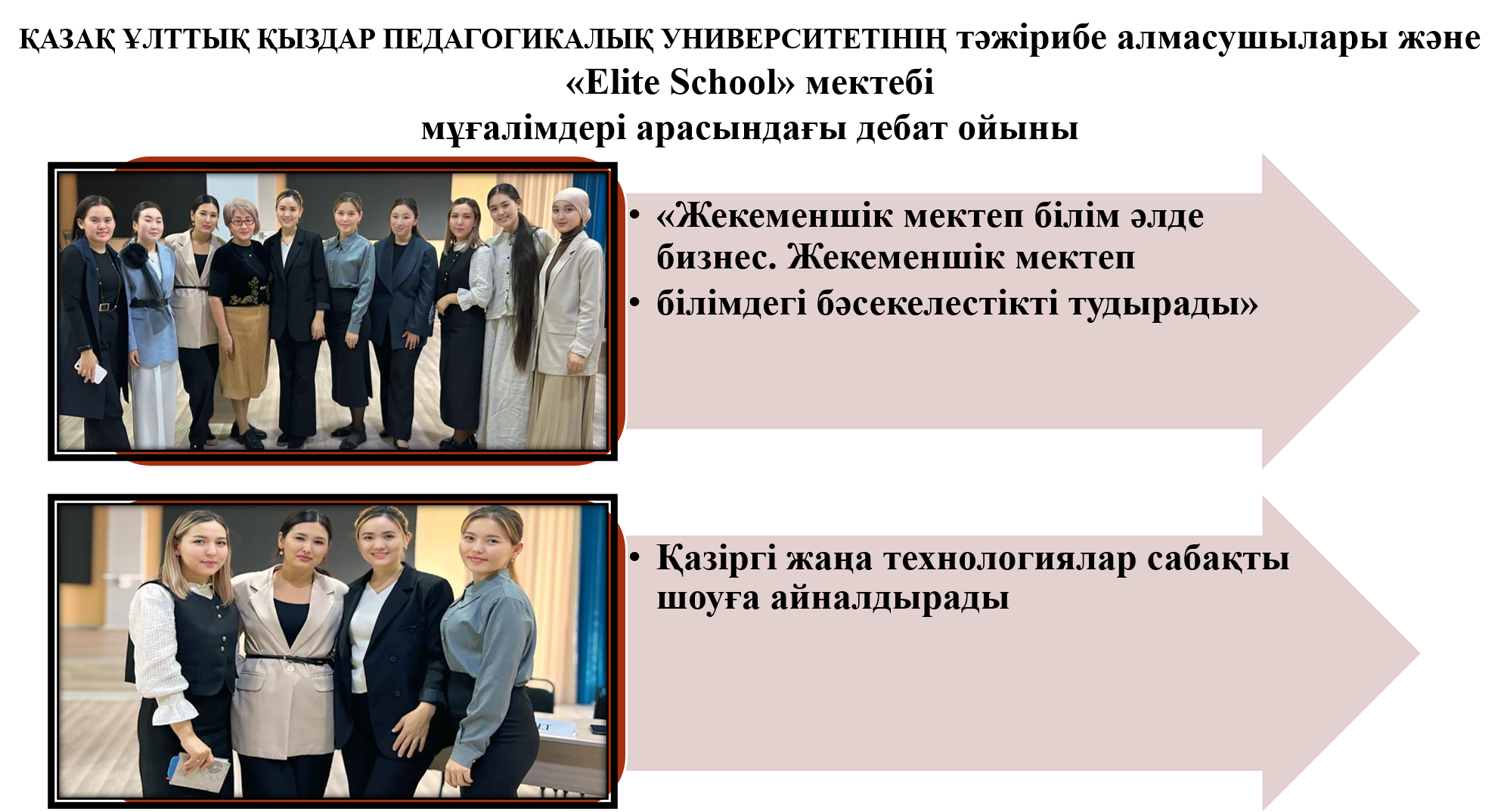 Внутришкольный дебат